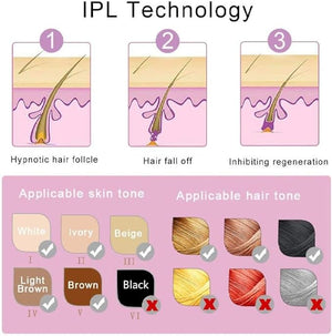 ipl hair removal